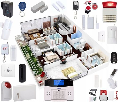 BEZPRZEWODOWY ALARM LCD GSM APP SYRENY POLSKI na Arena.pl