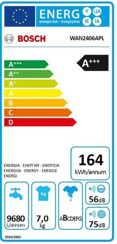 Pralka BOSCH A+++ 59.8 cm ActiveWater WAN2406APL na Arena.pl