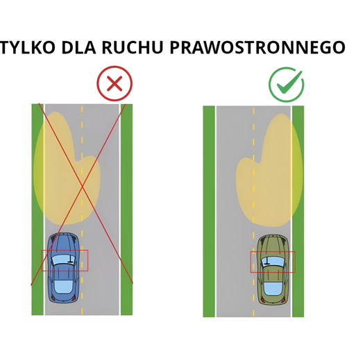 LAMPY REFLEKTORY Do VW GOLF V 5 OD 2003 DO 2009 RINGI LED Soczewki NOWE na Arena.pl
