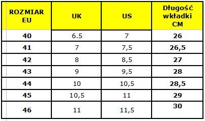 półbuty robocze skóra naturalna biwer 46 na Arena.pl