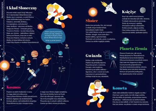 Moja Pierwsza Encyklopedia na Arena.pl