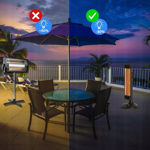 Promiennik Podczerwieni Tarasowy FIX 1000W Oscylacja Pionowy i Poziomy na Arena.pl