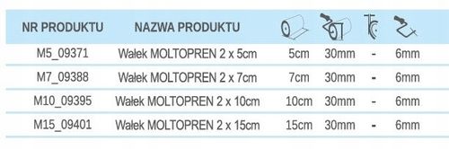 wałek moltopren x 2 5cm na Arena.pl