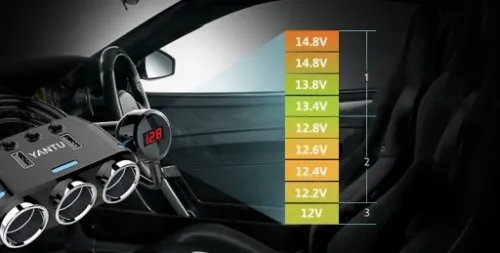 ROZDZIELACZ GNIAZDA ZAPALNICZKI 12V/24V ŁADOWARKA 3.1A + WOLTOMIERZ na Arena.pl