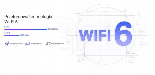 Wzmacniacz sieci TP-LINK RE505X na Arena.pl