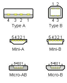 Extender / HUB USB Lindy 42630 na Arena.pl