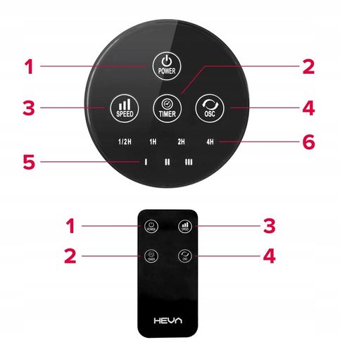 Wentylator kolumnowy HEVA PIX wiatrak biurkowy cichy stojący pilot LED na Arena.pl