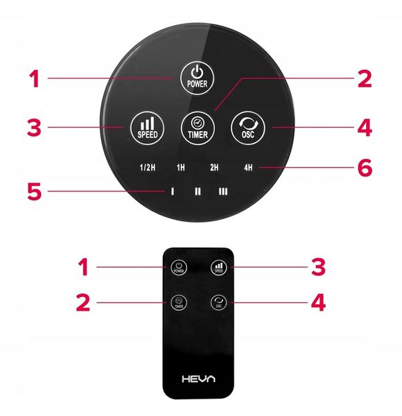 Wentylator kolumnowy HEVA PIX wiatrak biurkowy cichy stojący pilot LED zdjęcie 2