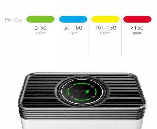 oczyszczacz powietrza warmtec ap evo na Arena.pl