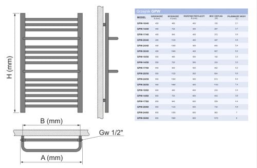 GRZEJNIK ŁAZIENKOWY -KATE 1350/650 SREBRNY na Arena.pl