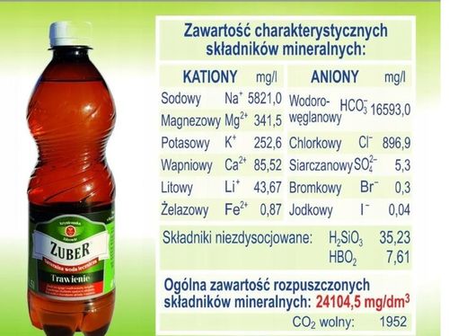 ZUBER NATURALNA WODA LECZNICZA TRAWIENIE 0,5 l x 24 BUTELKI 2 ZGRZEWKI na Arena.pl