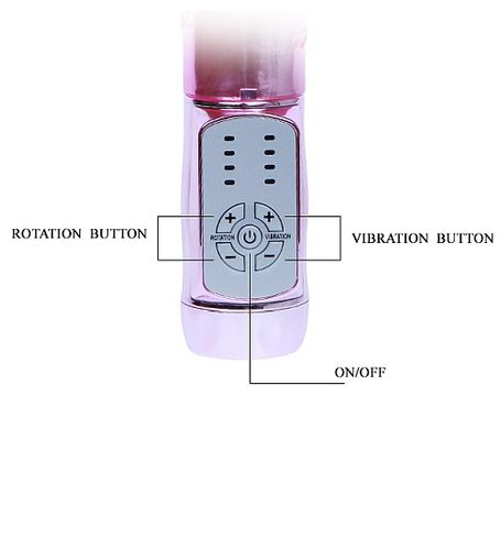 Wibrator króliczek rotacyjno-posuwisty na Arena.pl