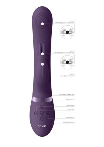 wibrator króliczek vive may pulse wave fioletowy usb na Arena.pl