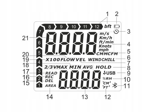 ANEMOMETER MIERNIK WIATRU DO KLIMATYZACJI WIATROMIERZ APLIKACJA BLUETOOTH na Arena.pl