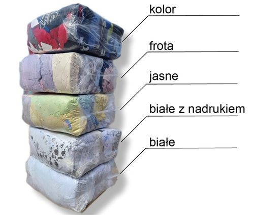 Czyściwo Bawełniane Cięte PRO białe 10kg na Arena.pl