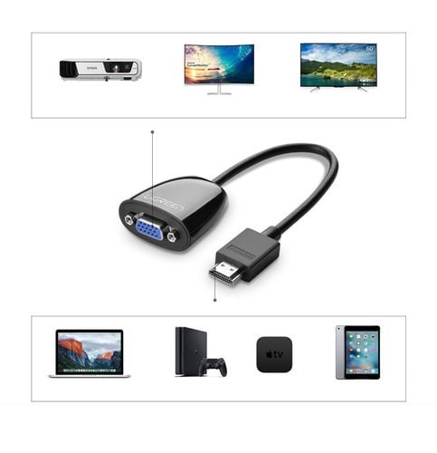 Przejściówka adapter przewód z HDMI męski do VGA żeński FHD czarny na Arena.pl