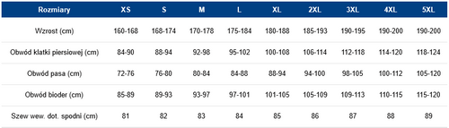 Kurtka ROGELLI PESARO 2.0 softshell FLUOR L na Arena.pl