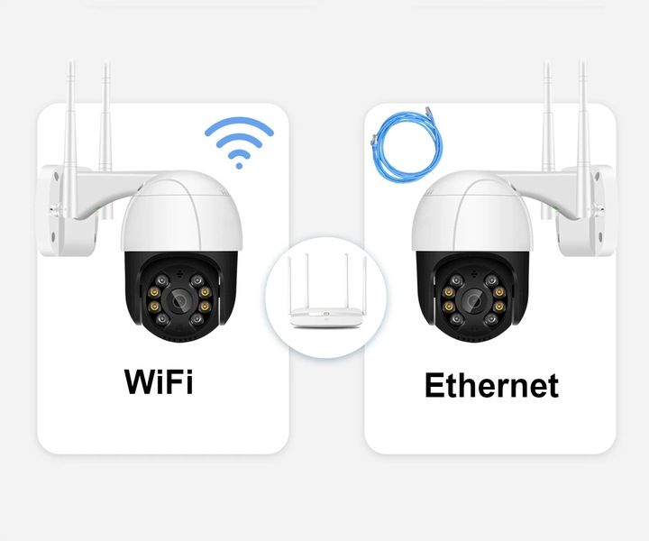 KAMERA ZEWNĘTRZNA OBROTOWA IP WIFI 2MPX FULL HD 4x ZOOM DO MONITORINGU zdjęcie 8