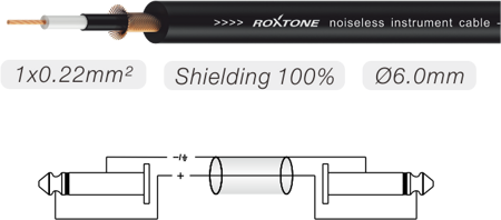 Kabel instrumentalny SMART Roxtone SGJJ110L1 zdjęcie 5