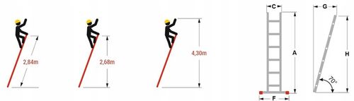 Drabiny drabina aluminiowa przystawna 1x10 - 2,84m na Arena.pl