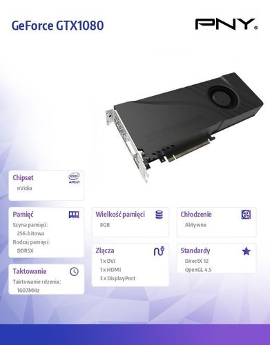 GeForce GTX1080 8GB 256bit DVI,3DP,HDMI BULK na Arena.pl