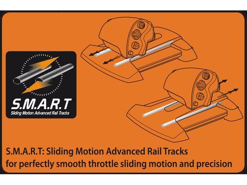 Thrustmaster pedał gazu TWCS THROTTLE na PC na Arena.pl