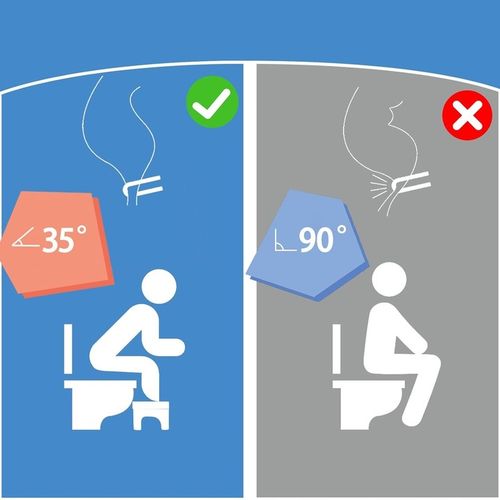 PODNÓŻEK TOALETOWY SKŁADANY PODEST ŁAZIENKOWY DLA DZIECI I DOROSŁYCH na Arena.pl