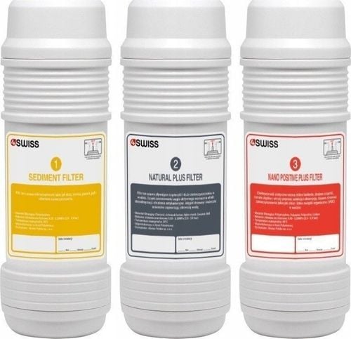 ZESTAW WKŁADÓW FILTRUJĄCYCH DO WODY 4SWISS 6 SZTUK 12 MIESIĘCY ROCZNY na Arena.pl