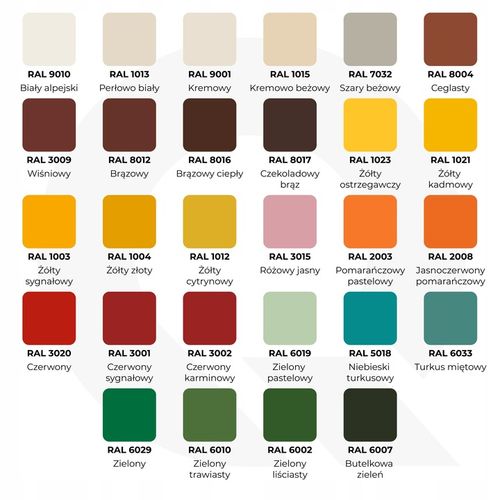 FARBA DO METALU NA RDZĘ OCYNK ALUMINIUM STAL 1L 4w1 ANTRACYT RAL 7016 MAT na Arena.pl