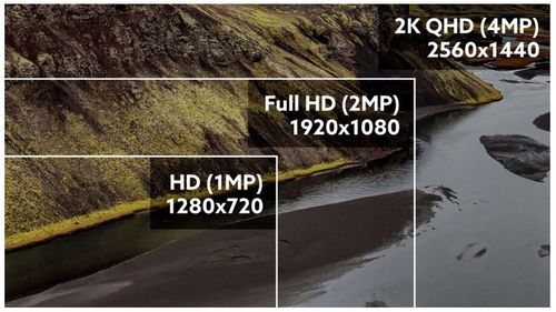 Kamera IP 4MPx Kopułkowa IPC-T241H-C BLACK Zewnętrzna Dzień/Noc IR20m PoE na Arena.pl