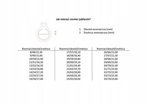 Różaniec na palec, obrączka srebro pr. 925 r. 21 na Arena.pl