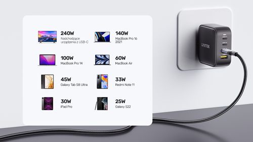 Unitek Przewód Kabel USB-C do USB-C C14110GY-2M 240 W na Arena.pl