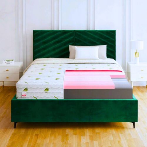 Materac PIANKOWY 80x200 x 24 cm H3, H4 PROFILOWANY WYCIĄG Z ALOESU HR na Arena.pl