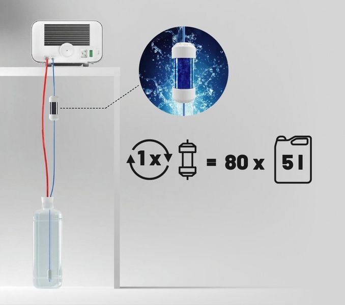 ENBIO Magic filter zdjęcie 3