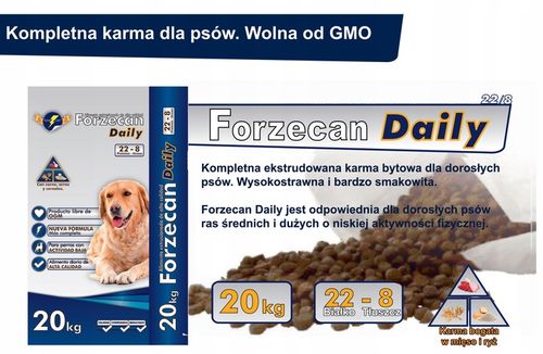 Forzecan Daily 45% mięsa, bez chemii i GMO. 20kg na Arena.pl