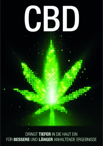 CBD - Infographic - German na Arena.pl