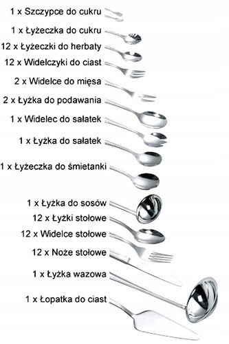 ZESTAW SZTUĆCE KOMPLET WALIZKA POŁYSK 72 KINGHOFF na Arena.pl