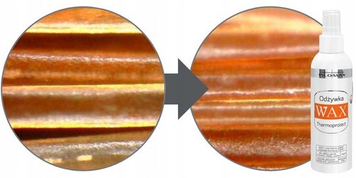 Odżywka do włosów blond bez spłukiwania z termo ochroną do 230°C Wax na Arena.pl