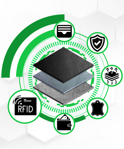 portfel damski skórzany ptn ph24-lfl-7049 green na Arena.pl