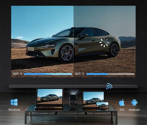 PROJEKTOR RZUTNIK ANDROID TV WIFI FULL HD PRZENOŚNY SMART GŁOŚNIK OBROTOWY na Arena.pl