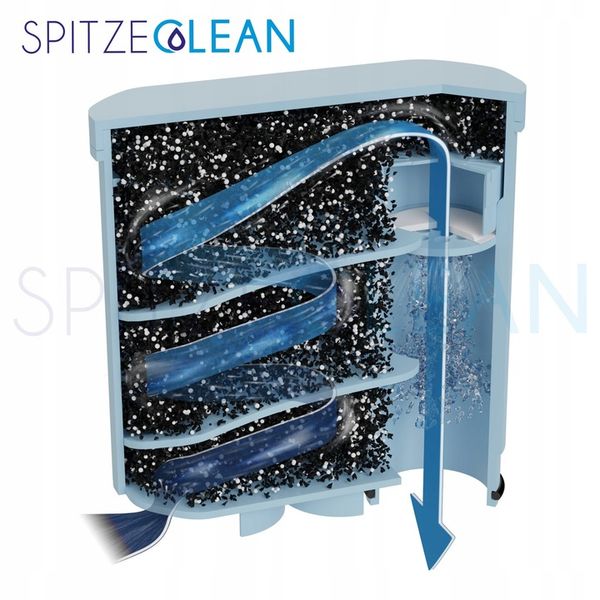 2x filtr do ekspresu Philips Latte Go + CA6700/10 zdjęcie 4