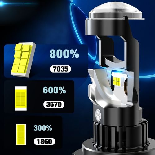 ŻARÓWKI LED H7 RETRIFY S&D PROJECTOR 100% IDEALNE ODCIĘCIE SOCZEWKA FISHEYE na Arena.pl