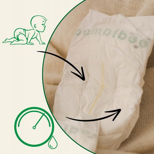 PIELUSZKI BAMBIBOO PIELUCHY COTTONWEAR r. 3 MIDI Jednorazowe 6-11kg 26szt. na Arena.pl