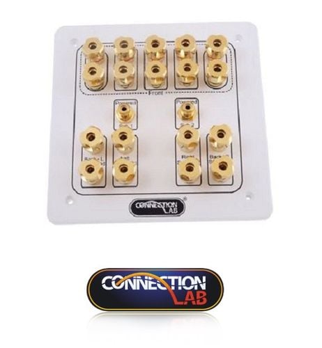 Gniazdo głośnikowe (ścienne) ConnectionLAB GSP-01 na Arena.pl