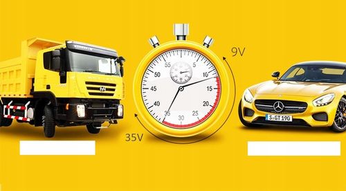 LOKALIZATOR GPS GSM POJAZDU OBD ŚLEDZENIE WWW SMS na Arena.pl