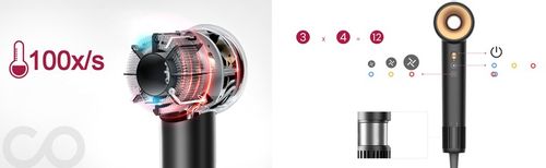 Mocna Suszarka do Włosów COSHARE EssenceRing SuperFlow1 Jonizacja 1600W na Arena.pl