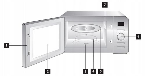 Kuchenka mikrofalowa wolnostojąca Concept MT4420WH na Arena.pl