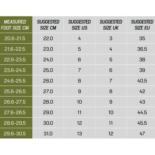 Rolki Rollerblade RB 110 3WD Black Saffron Yellow 42 na Arena.pl