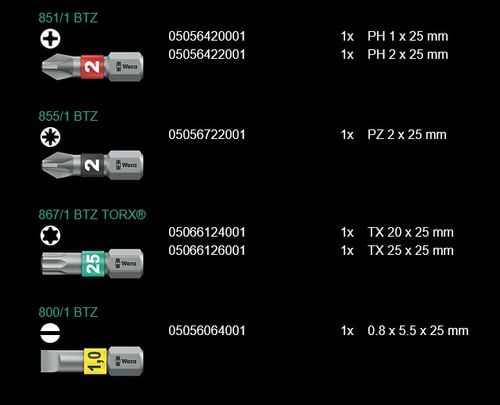 rękojeść kraftform z uchwytem do bitów 1/4' 6 części - w05051520001 na Arena.pl
