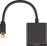 MicroConnect Mini Displayport-HDMI 1.2, M-F
